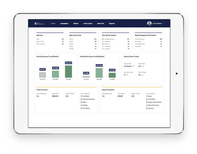 Screenshot of the Business Event Planning Dashboard
